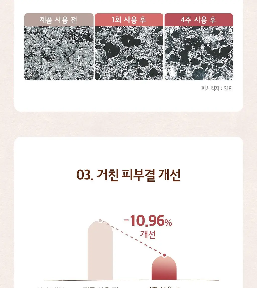 [NEW/매끈결광] 스킨푸드 블랙슈가 퍼펙트 첫세럼 더 에센셜 150ml 상세페이지 9